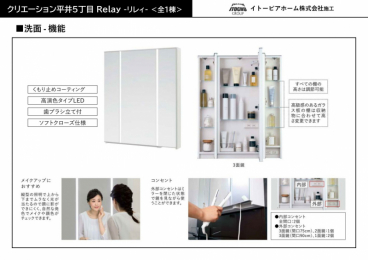 ���d�l�ʐ^(���̑�����)�@-